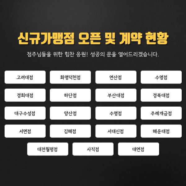 가맹점 및 신규오픈 현황